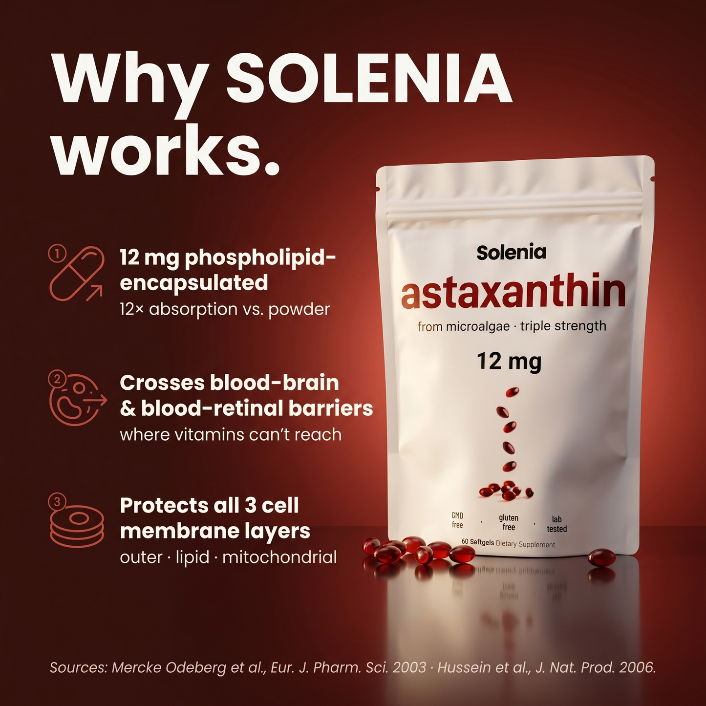 SOLENIA Astaxanthin 12mg Softgels