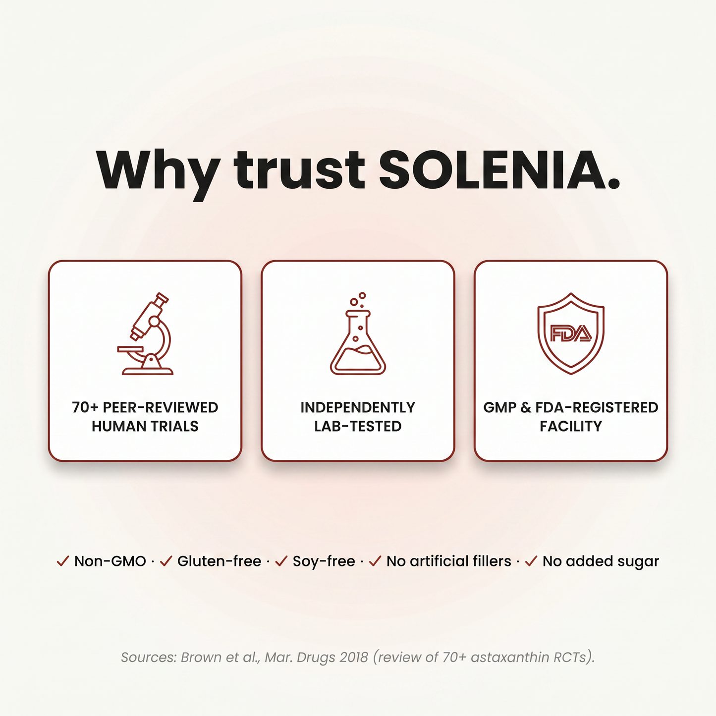 SOLENIA Astaxanthin 12mg Softgels