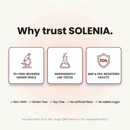 SOLENIA Astaxanthin 12mg Softgels